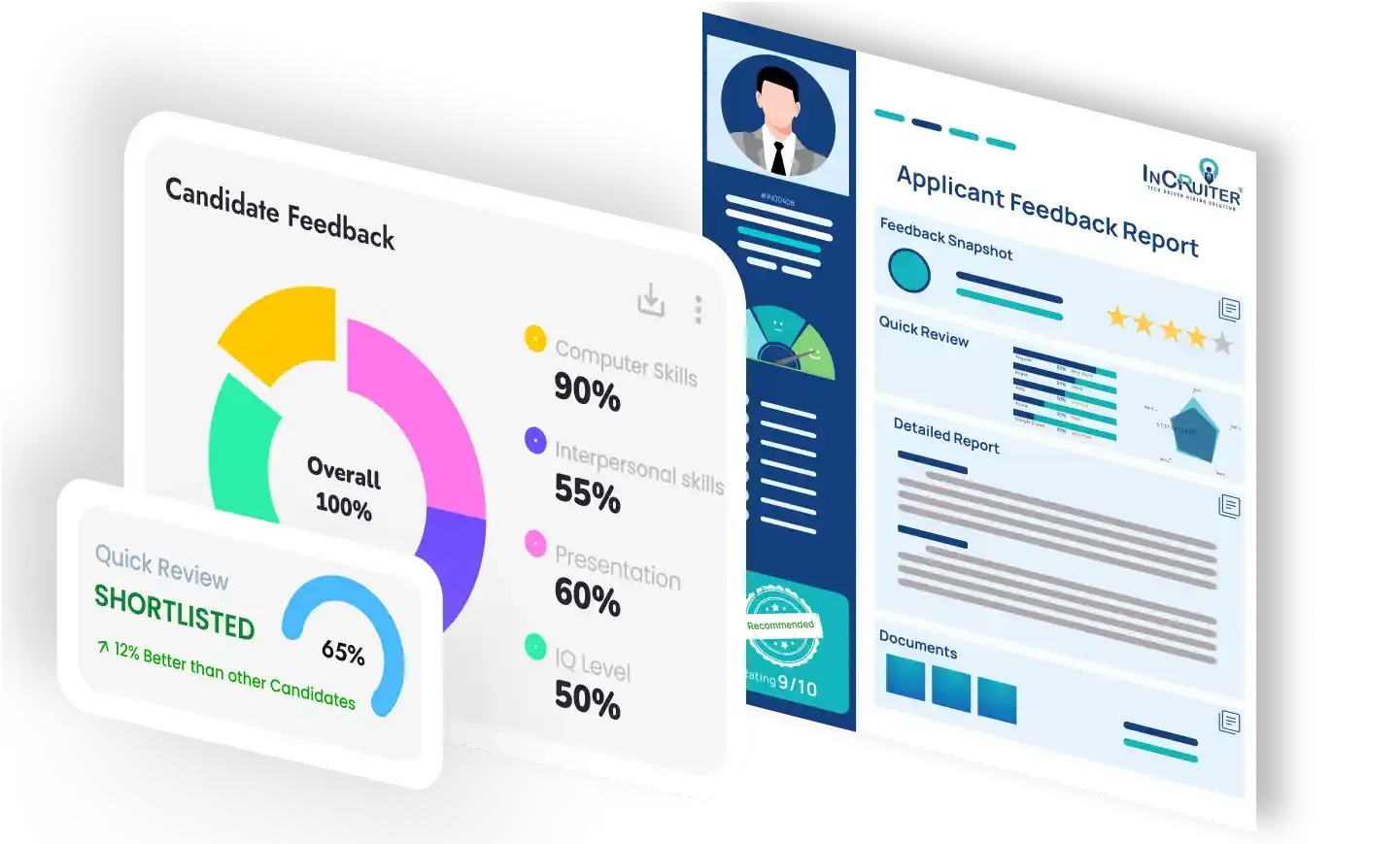 Candidate feedback report